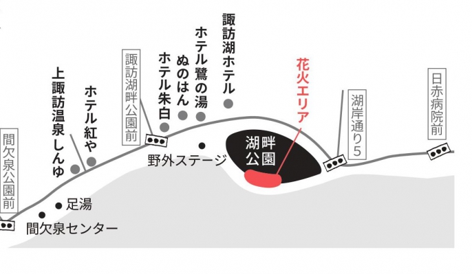 諏訪湖畔公園花火エリアのご案内 諏訪市観光ガイド 諏訪観光協会 公式サイト