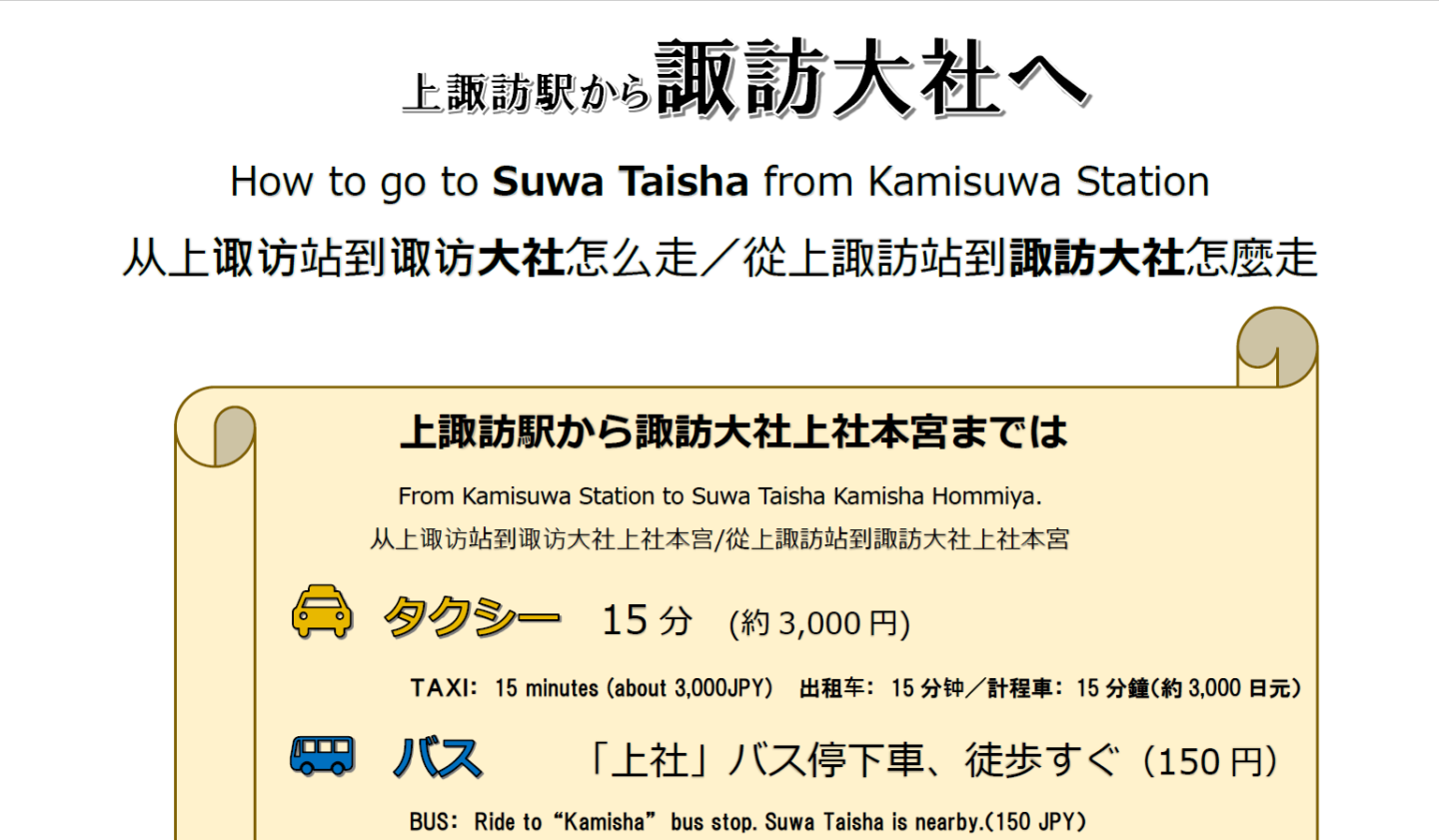 かりんちゃんバス 上諏訪駅ー諏訪大社上社本宮 時刻表 諏訪市観光ガイド 諏訪観光協会 公式サイト